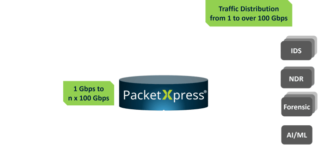 PacketXpress Website Logo